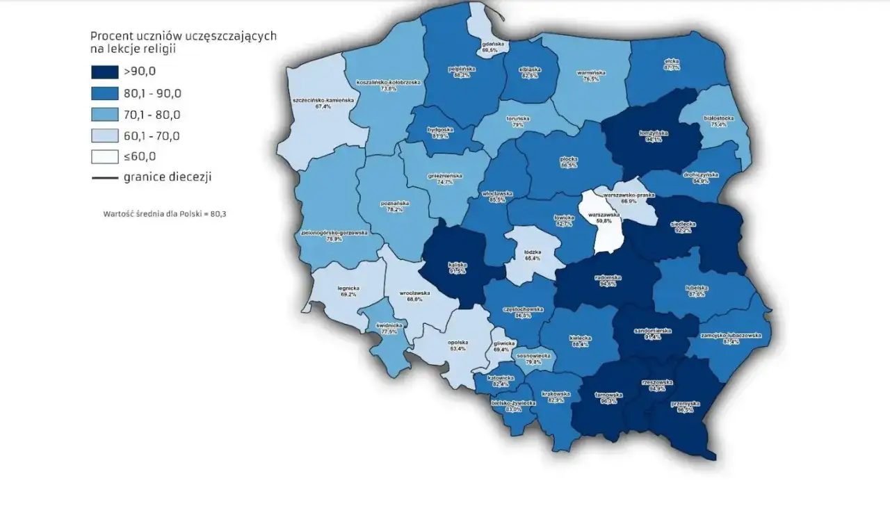 Ile jest kościołów w Polsce? Liczba świątyń i parafii